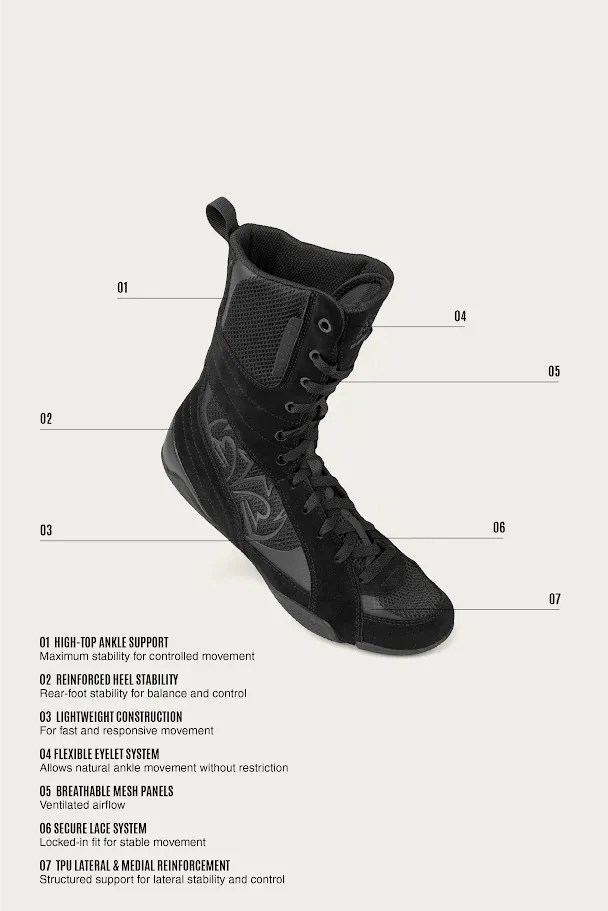 RSX-Guerrero 03 High-Top Boxing Boots 2026 – Rival Boxing Gear USA