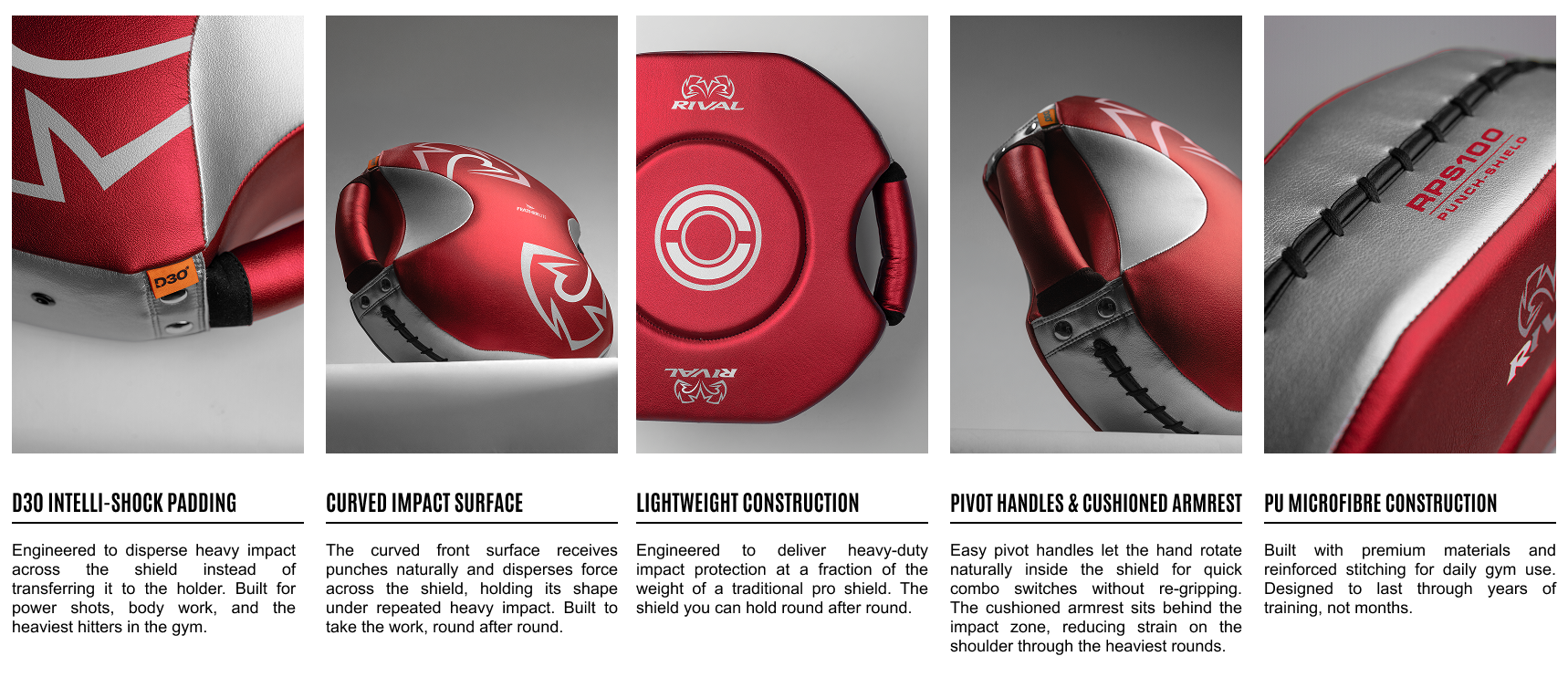RPS100 Professional Punch Shield