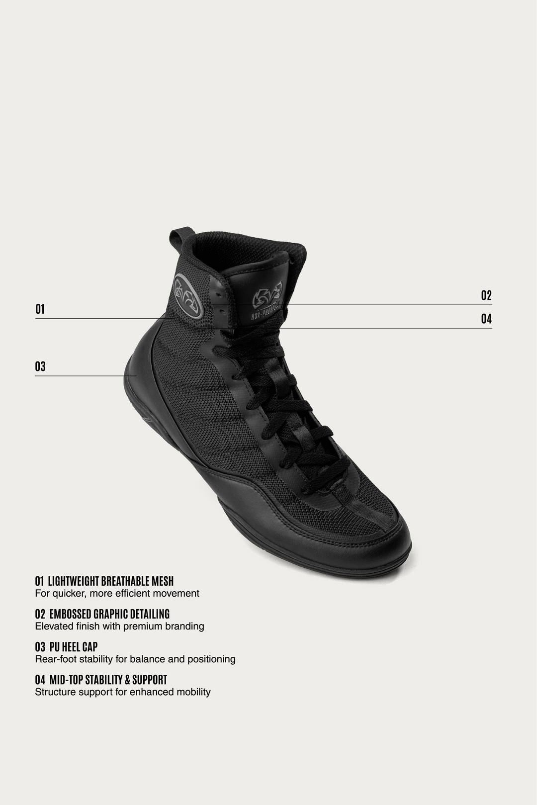 RSX-Prospect Boxing Boots 2026 – Rival Boxing Gear USA