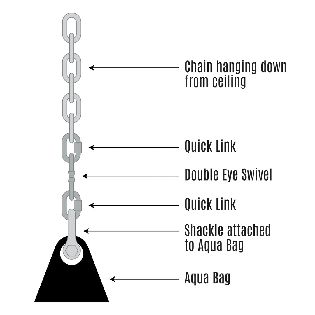 quick-link-set-aqua-bags-